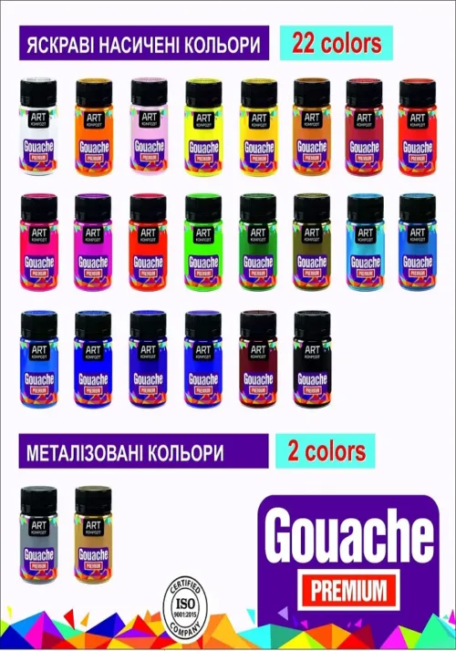 Гуашеві фарби